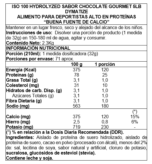 label-1