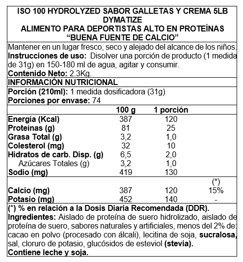 label-1