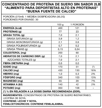 label-5