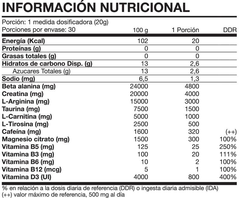 preworkout