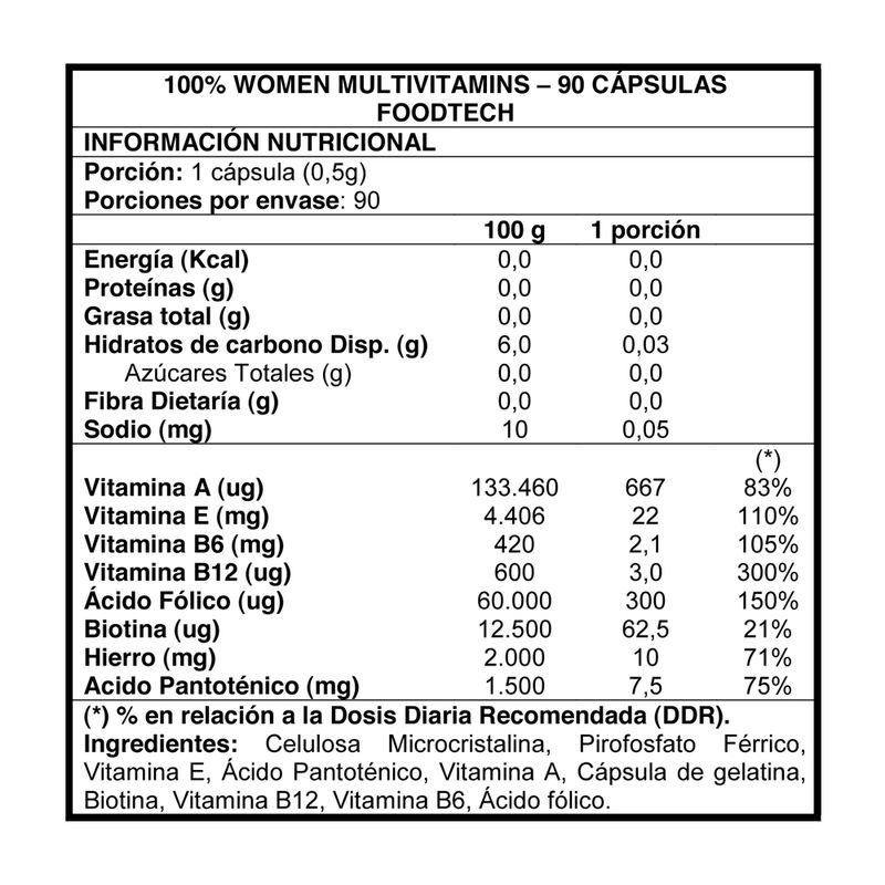 women-multi-vitamins