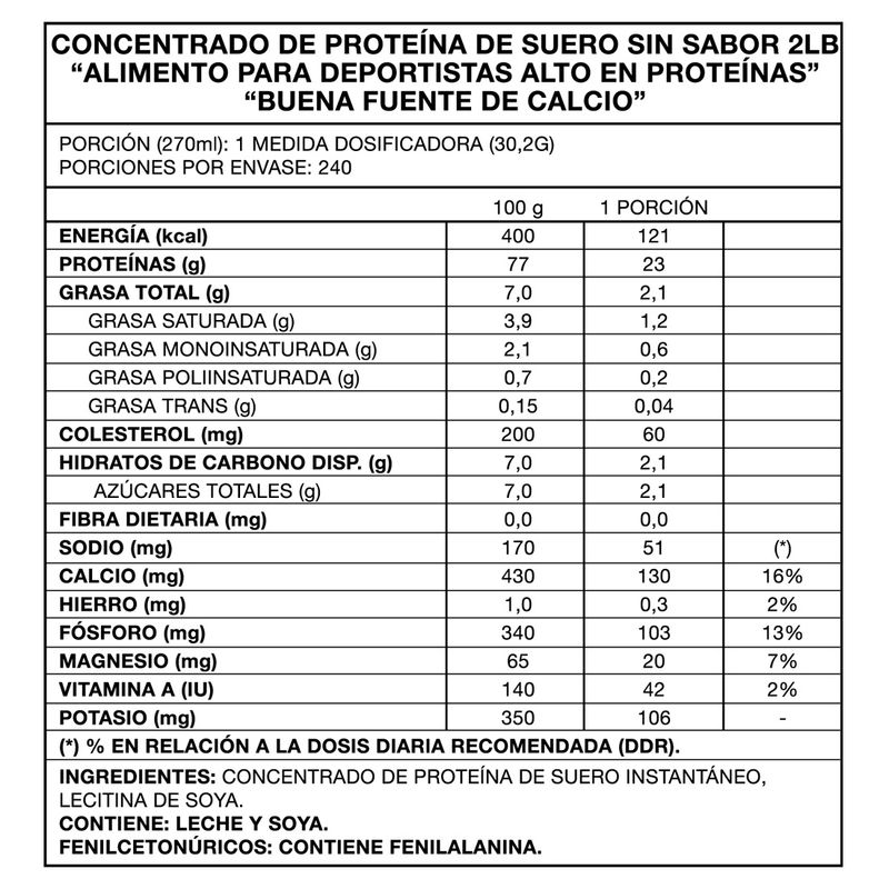 tabla-4chef-protein-1