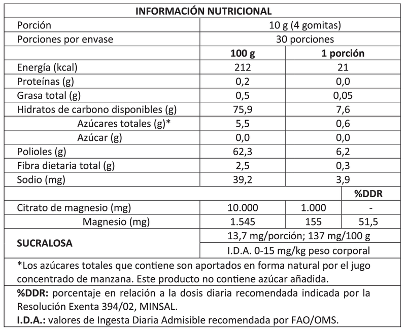 citrato-de-magnesio-1