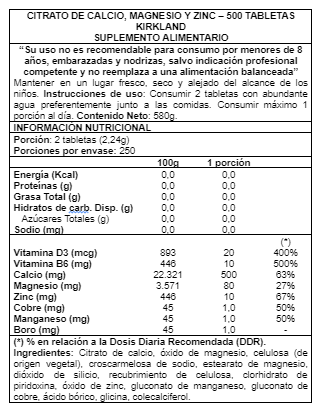 table-calcium-citrate-magnecui-zinc