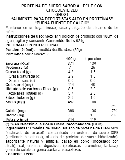 ghost-074bda10-d8dd-45b0-9d77-87b0037d4657