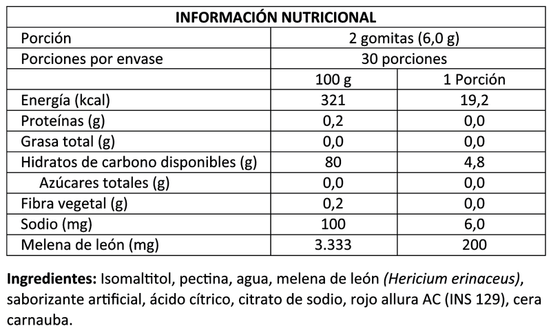 tabla-nutricional-foodtech-melena-de-león-gummies