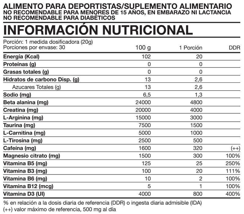 jack3d-pre-entreno-premium-line-600g-foodtech-manzana