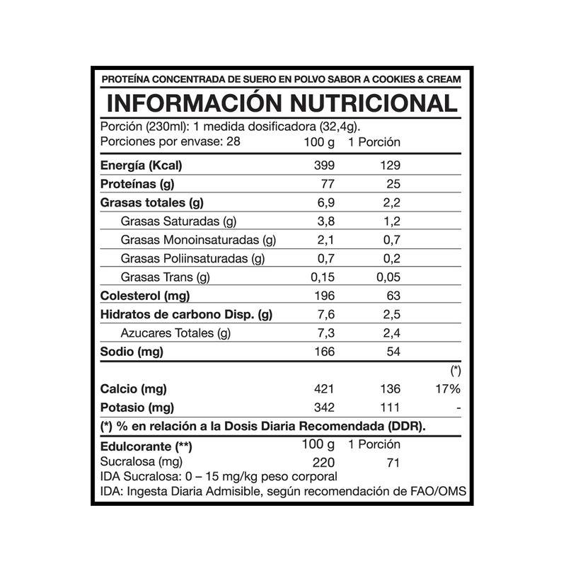 tabla-nutricional-foodtech-premium-line-protein-sabor-cookies-cream-2-libras