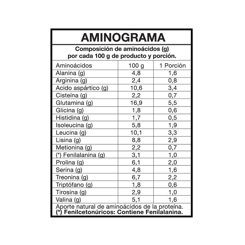 aminograma-foodtech-premium-line-protein-sabor-cookies-cream-2-libras