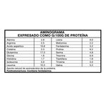 aminograma-foodtech-wpc80-2-libras