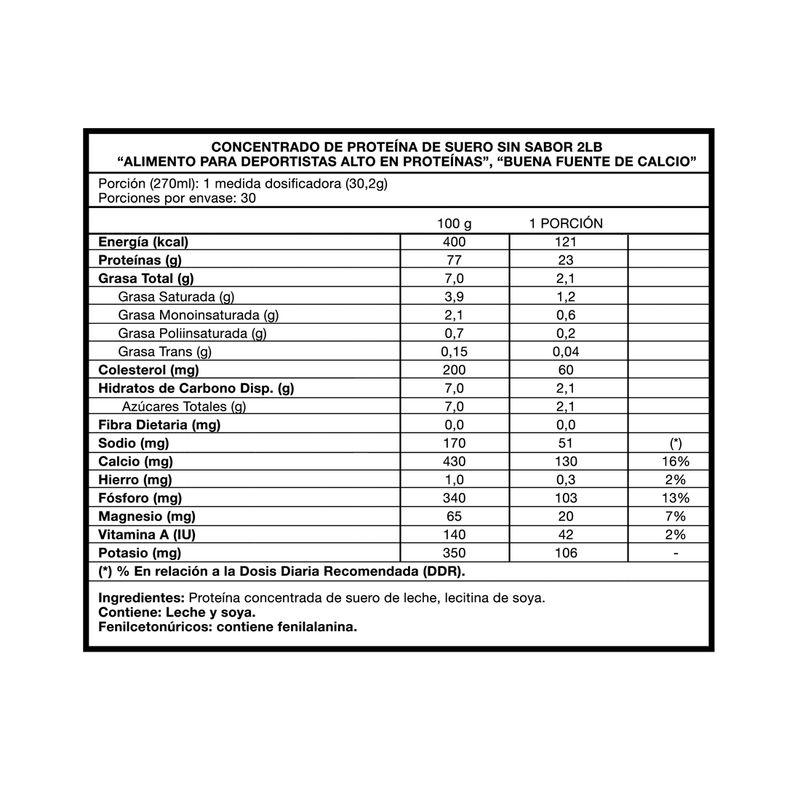 tabla-nutricional-foodtech-wpc80-2-libras