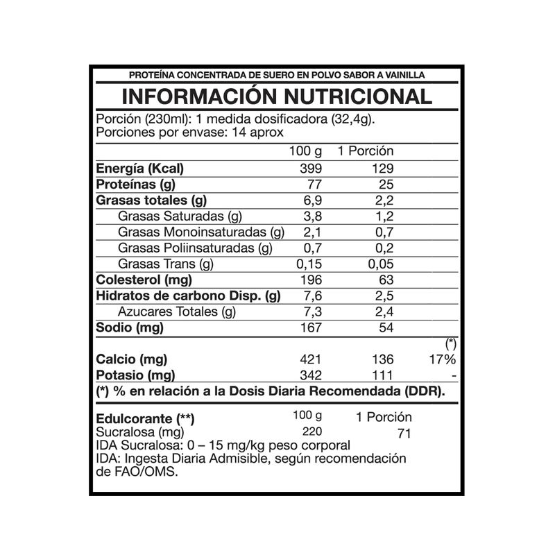 tabla-nutricional-foodtech-premium-line-protein-sabor-vainilla-1-libra