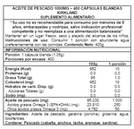 tabla-fish-oil