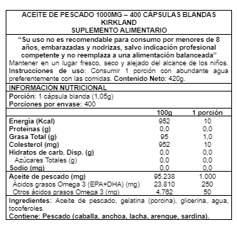 tabla-fish-oil