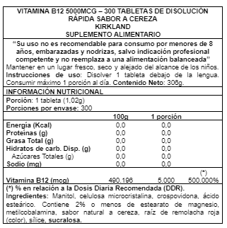 tabla-b12