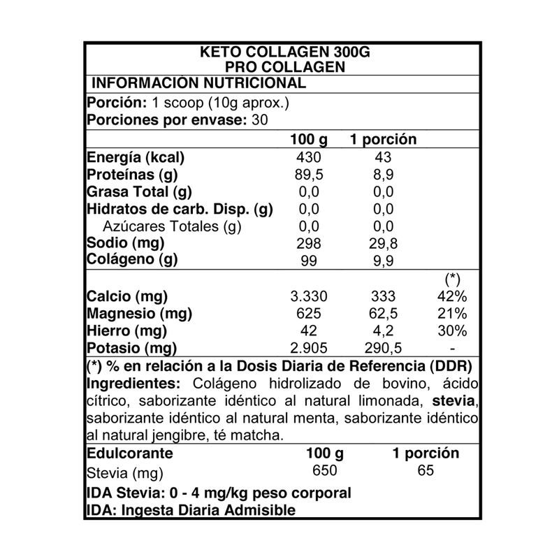 tabla-keto-collagen
