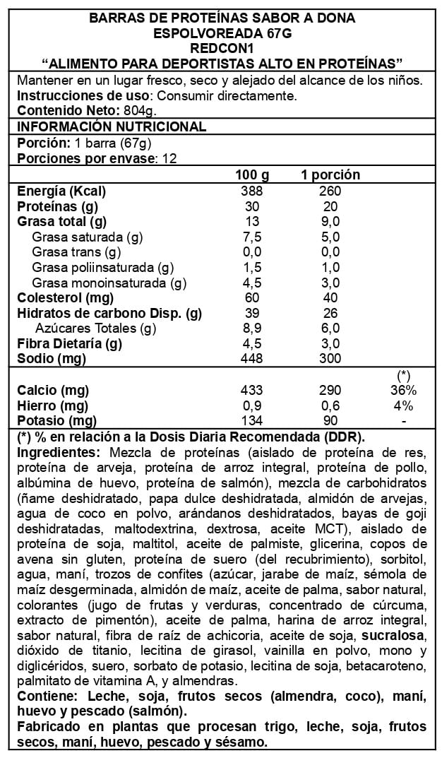 mre-bar-sprinkled-donut-redcon1