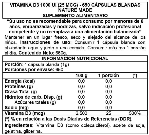 vitamin-d3-1000ui-docx-page-0001