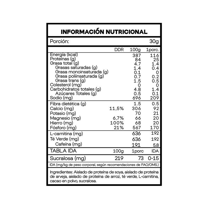 diet-rhino-tabla-nutricional