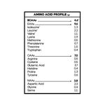 lioness-diet-5lbs-aminograma