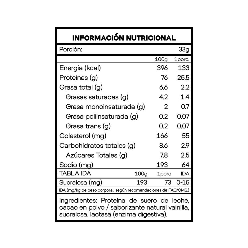 lion-whey-tabla-nutricional
