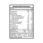lioness-diet-tabla-nutricional