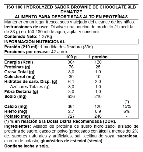 iso-100-3-lbs-brownie-2728dab1-a35b-48a4-a28b-4cf7e2a22c8f